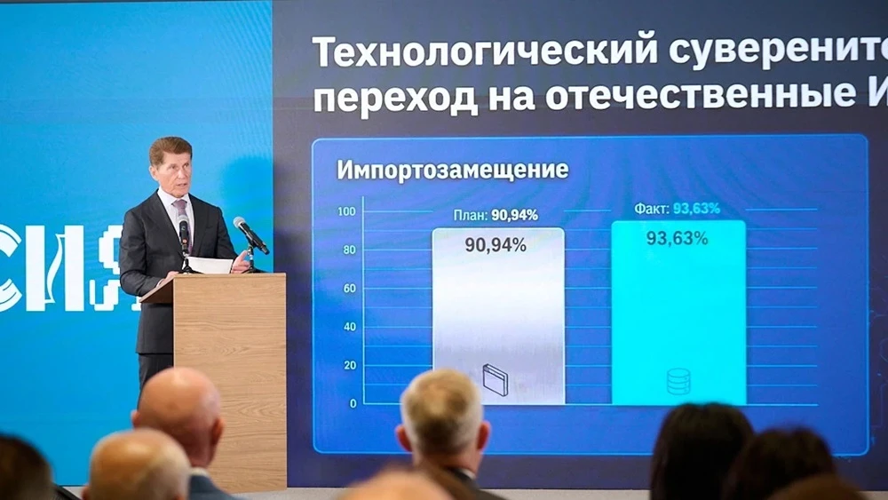 Primorye is among Russia's top 20 regions for digital delivery of support measures to special military operation participants