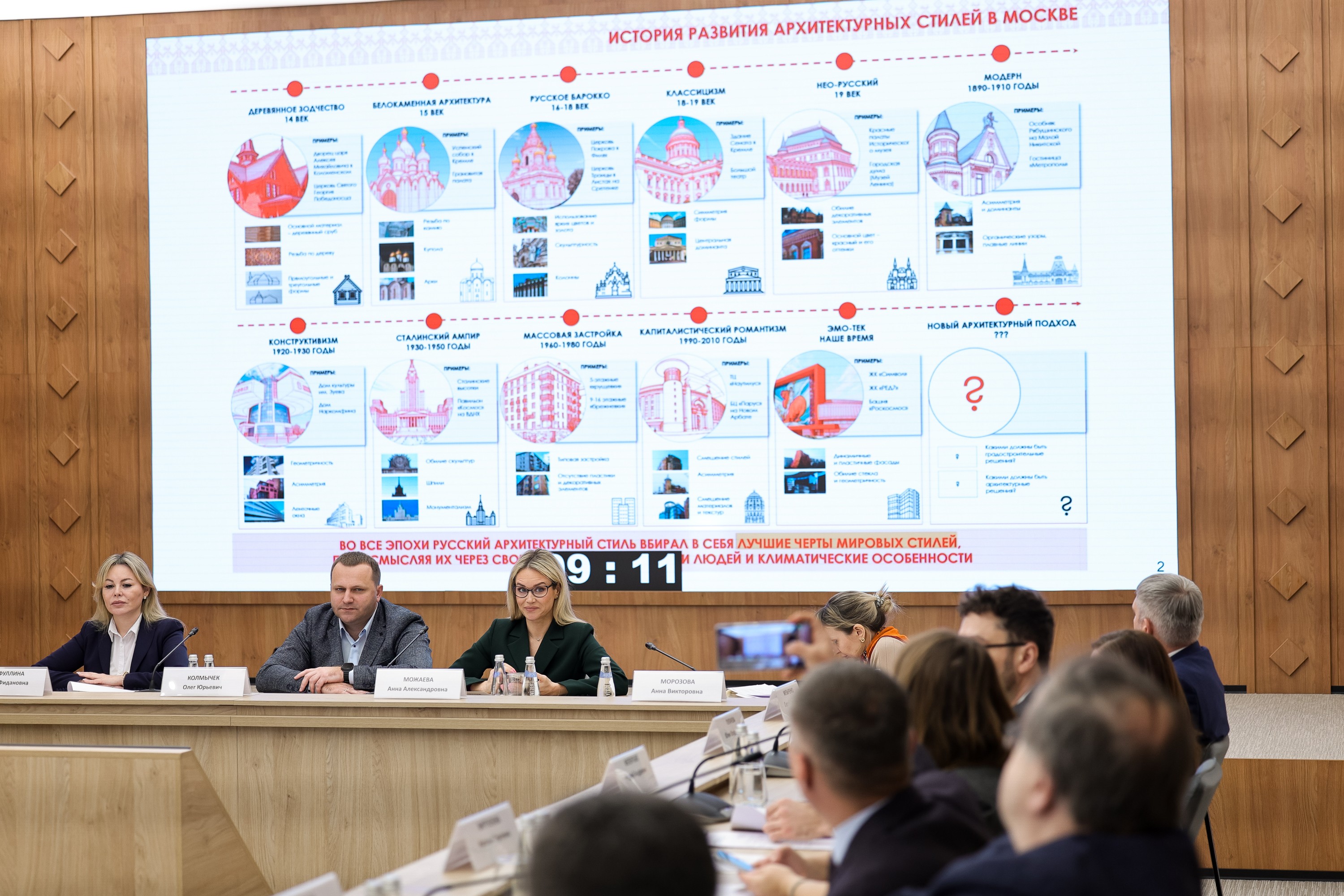 Meeting of the Expert Council on Architecture and Urban Development of the National Centre RUSSIA