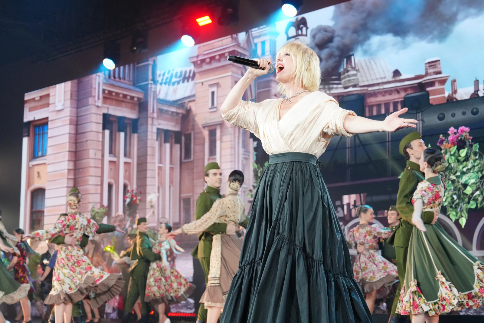 Historical performance 