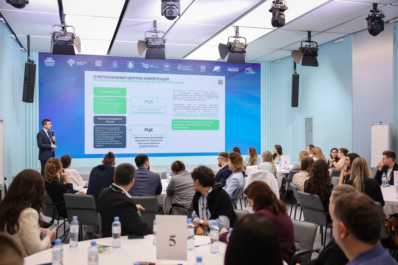 XI All-Russian Forum "Development of Small Towns and Historic Settlements"