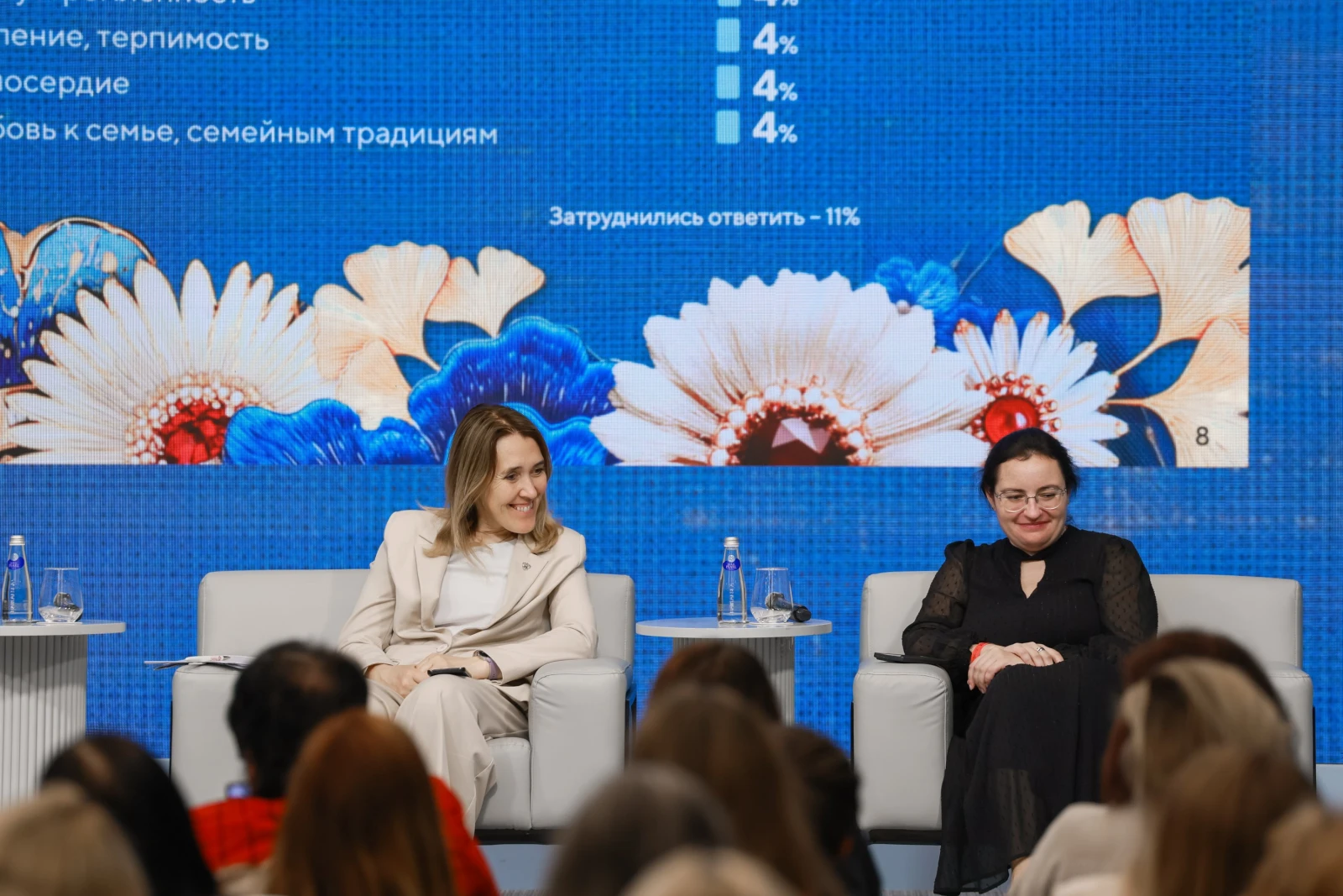 The role of the family in the lives of Russians: upbringing, traditions and the image of the future