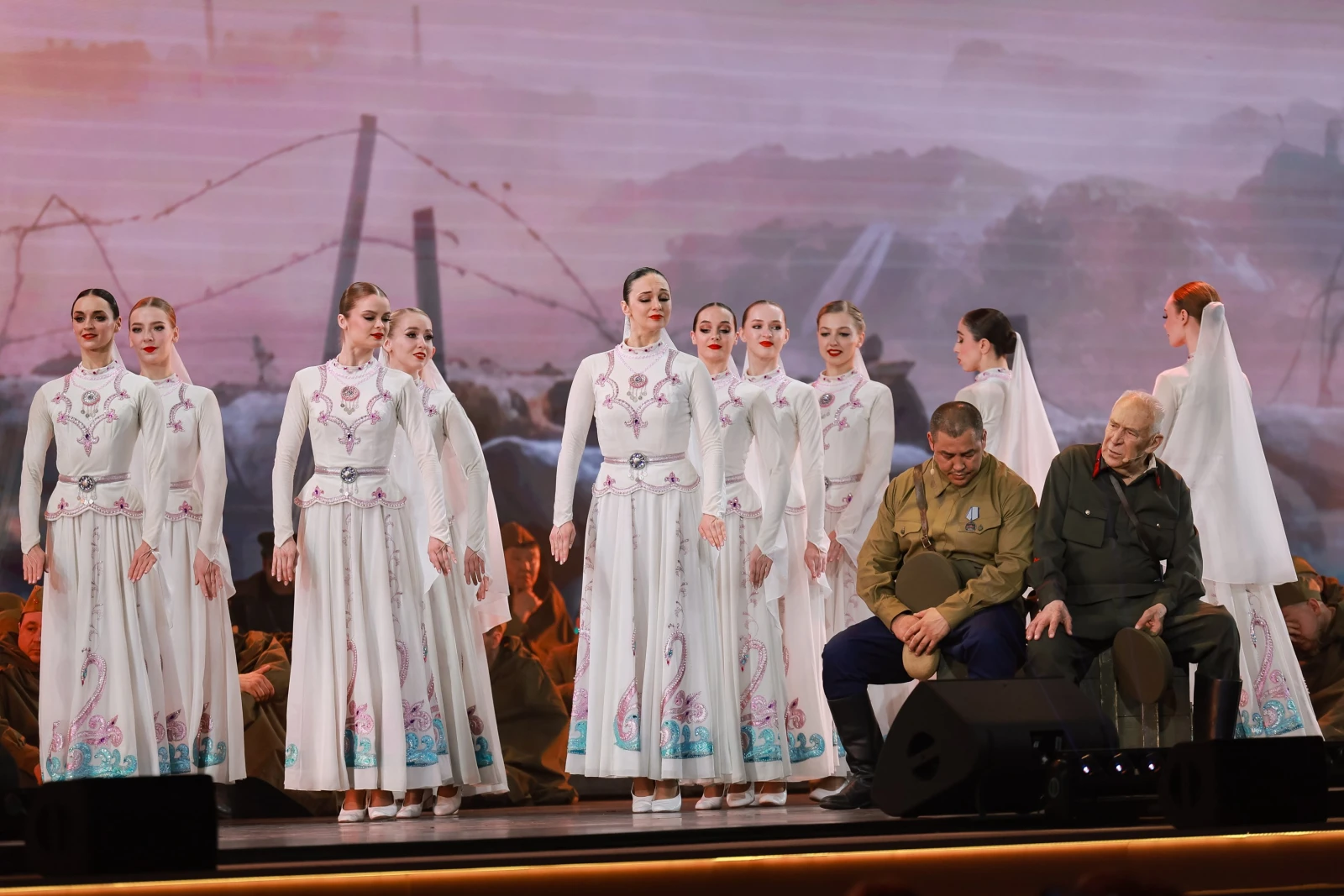 Historical performance 