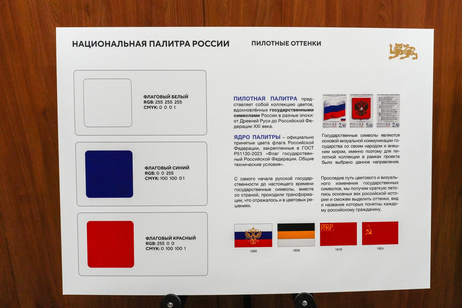 Meeting of the National Centre RUSSIA Council for the Development and Promotion of a New Russian Style in Public Spaces