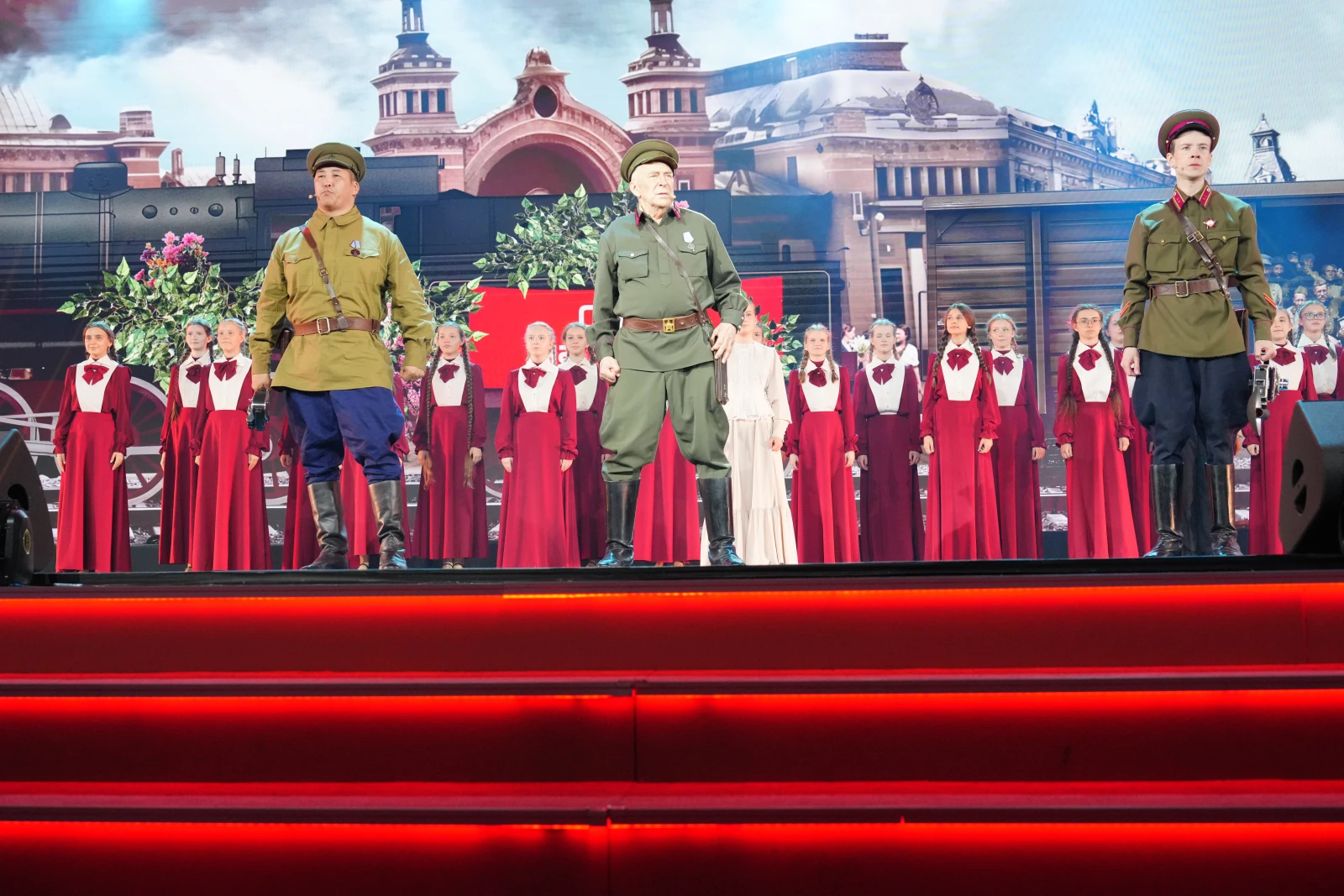 Historical performance 