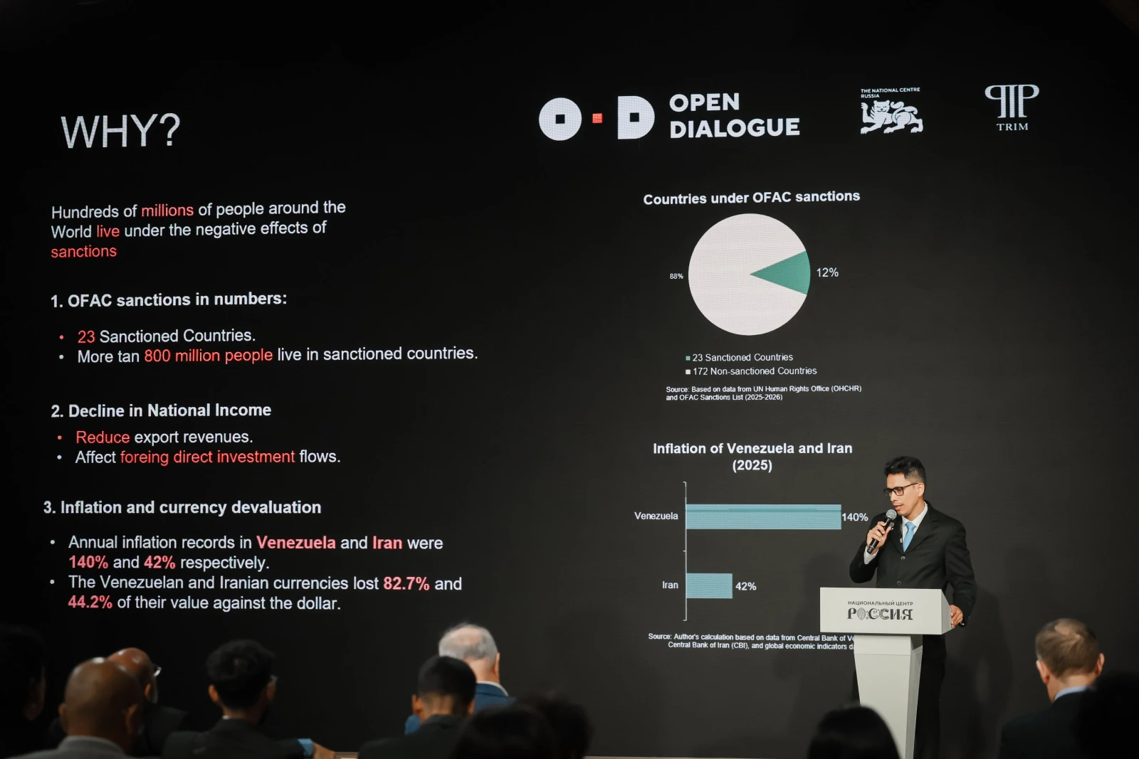 II Open Dialogue "The Future of the World. A New Platform for Global Growth". Day 1