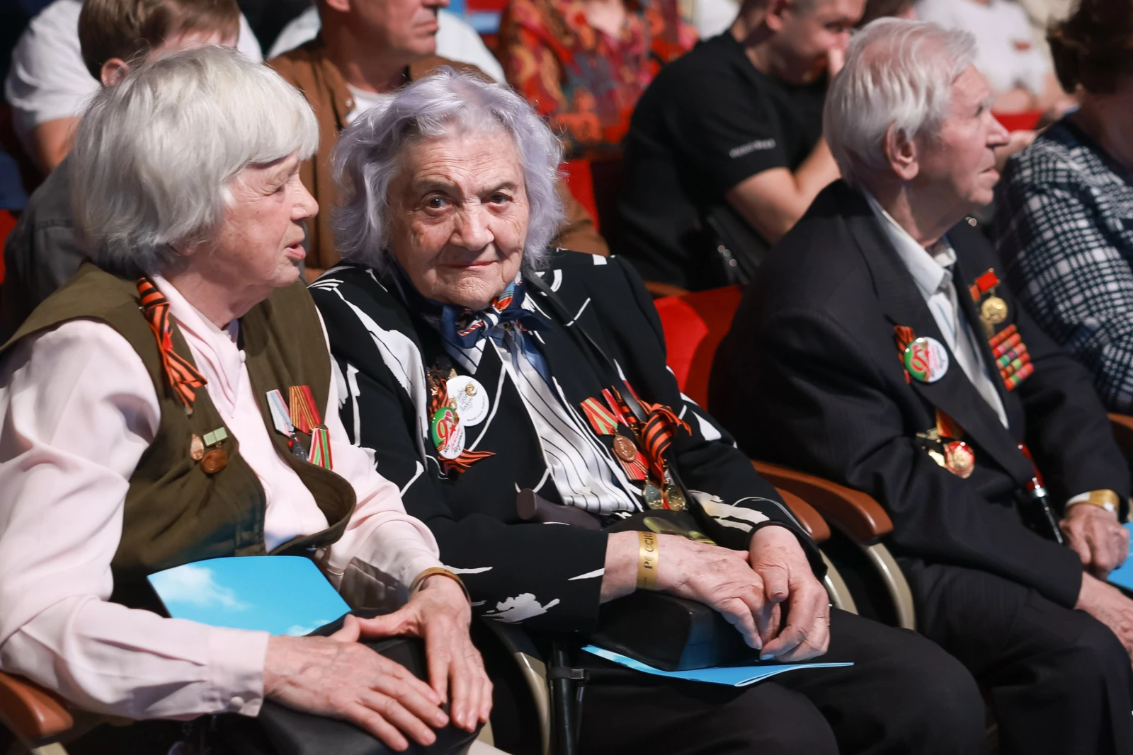 Historical performance 