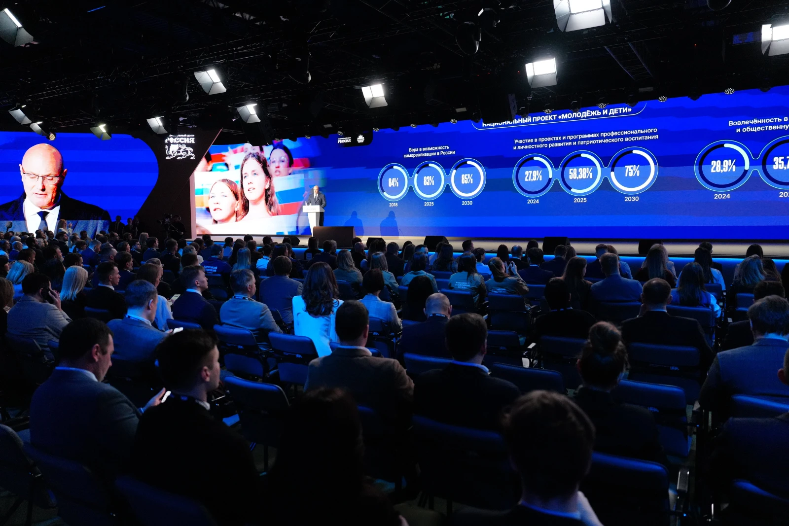 Final meeting of the Board 