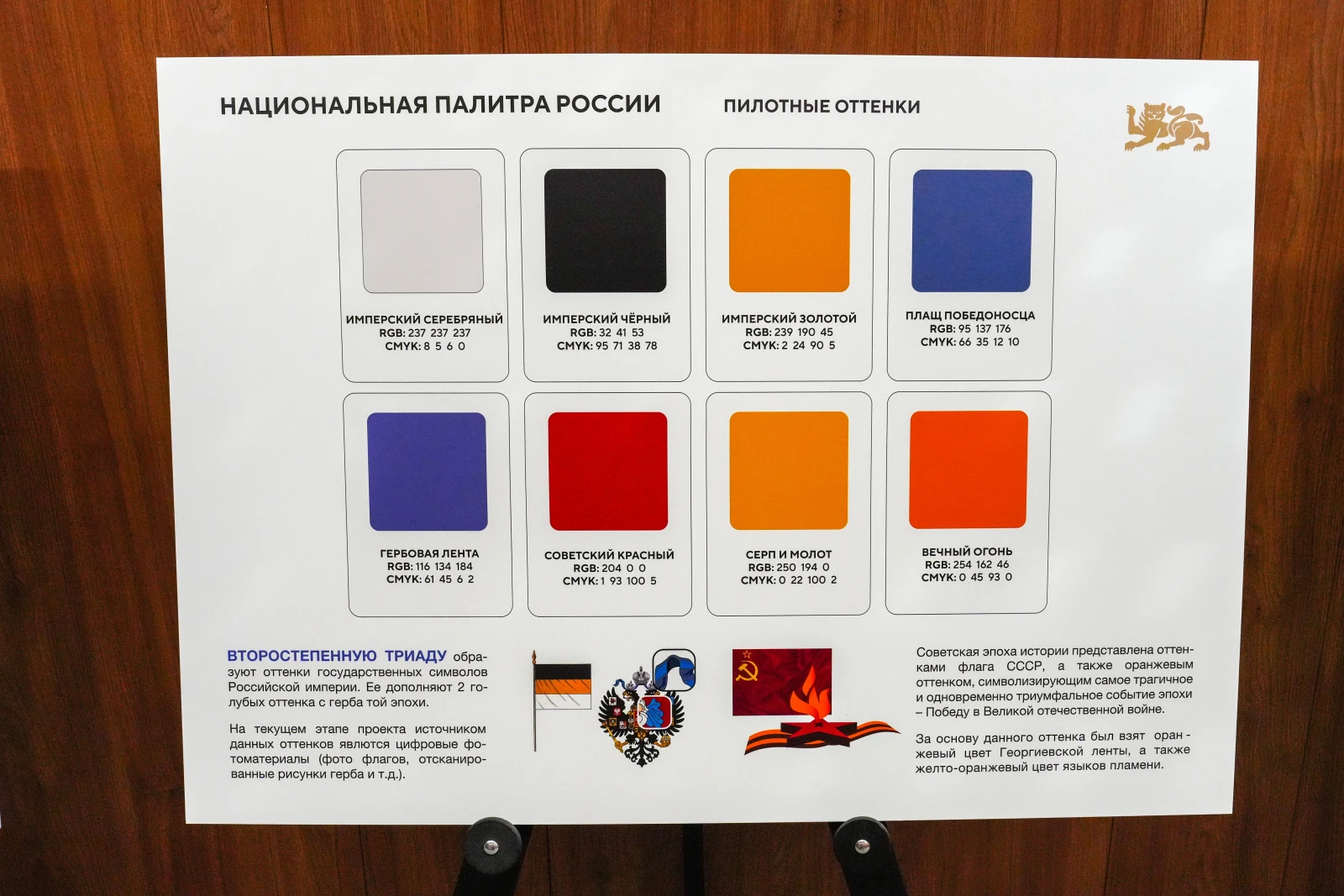 Meeting of the National Centre RUSSIA Council for the Development and Promotion of a New Russian Style in Public Spaces